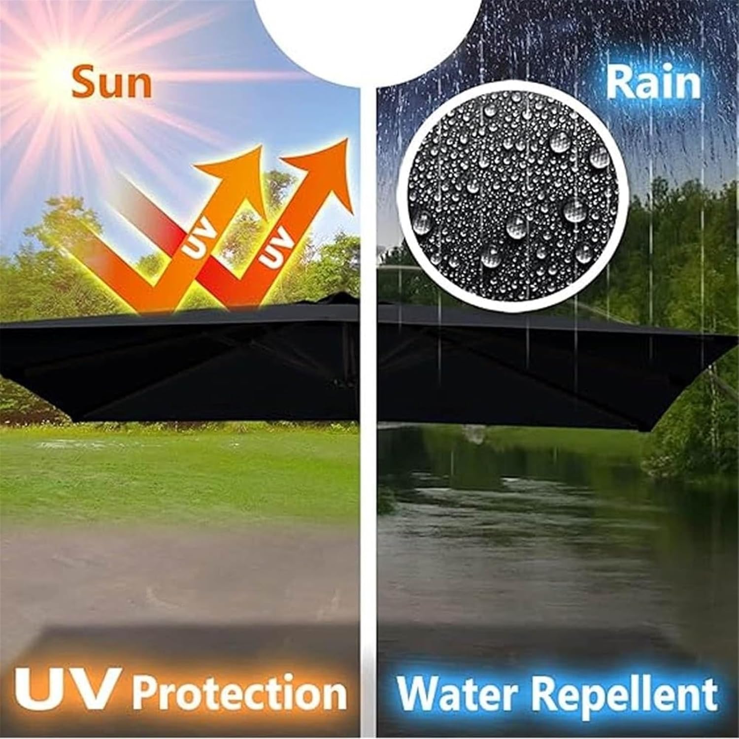 Patio Umbrella Canopy Replacement, 6 /8 Ribs Replacement Top UV Protection Waterproof Umbrella Cover Standby, Outdoor Waterproof Durable Table Parasol Top, for Patio, Deck, Balcony(Black,3m/8 bone)