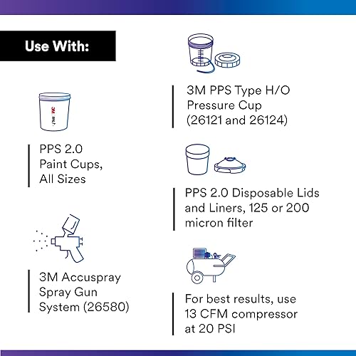 Miniatura 2 de 3M Accuspray - Recambios de boquilla de pistola de pintura para PPS 2.0, 26612, 0.047 pulgadas, color azul, uso con sistema de pistola de