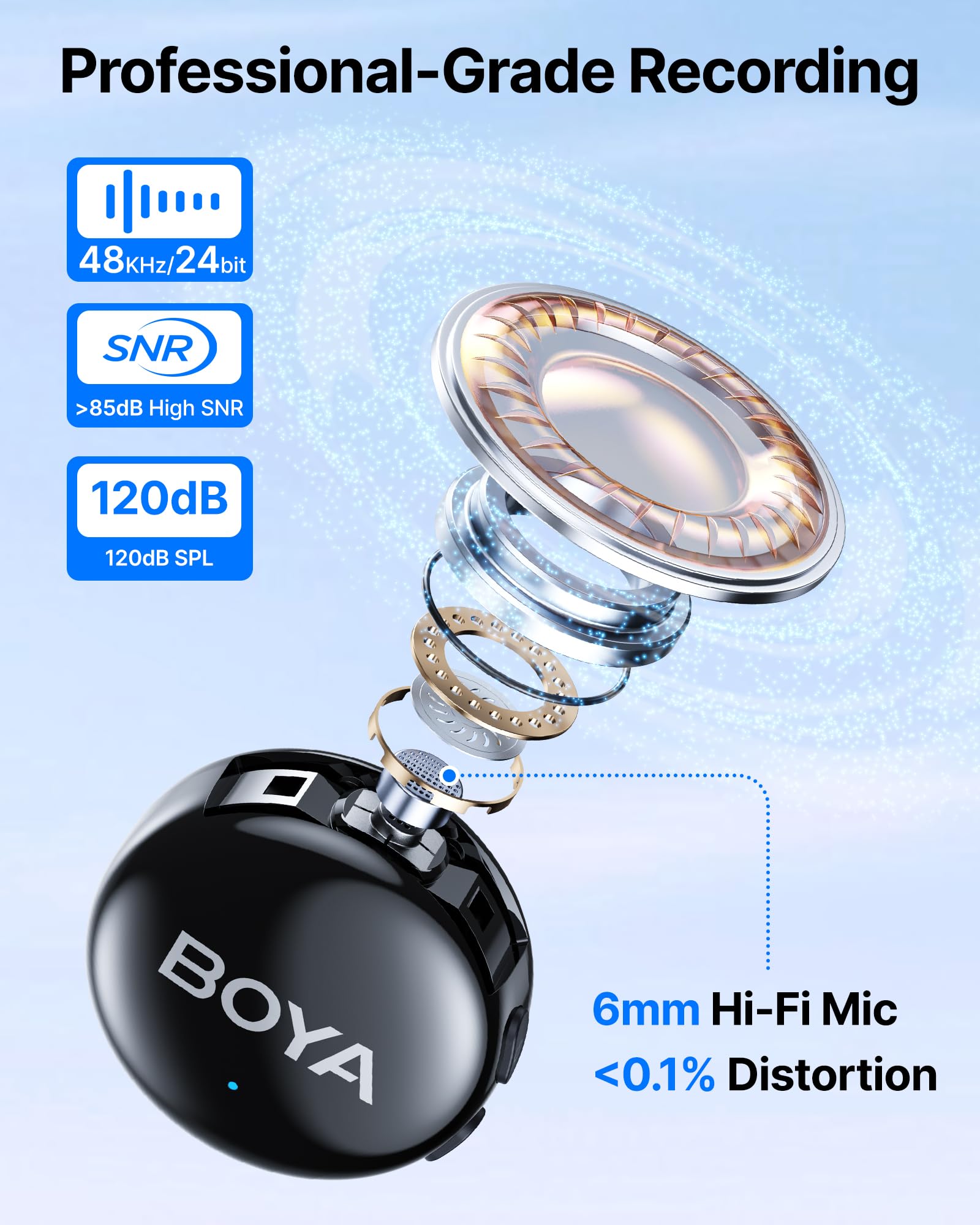 BOYA BOYALINK 3 Wireless Lavalier Microphone for iPhone15/16, Android, Camera, Mini Microphone with USB-C/3.5mm Jack Plug - Image 4