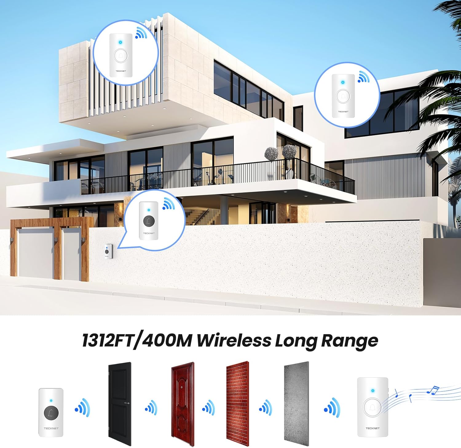Contents of the TECKNET Wireless Doorbell package, including transmitter, two receivers, mounting hardware, and manual.