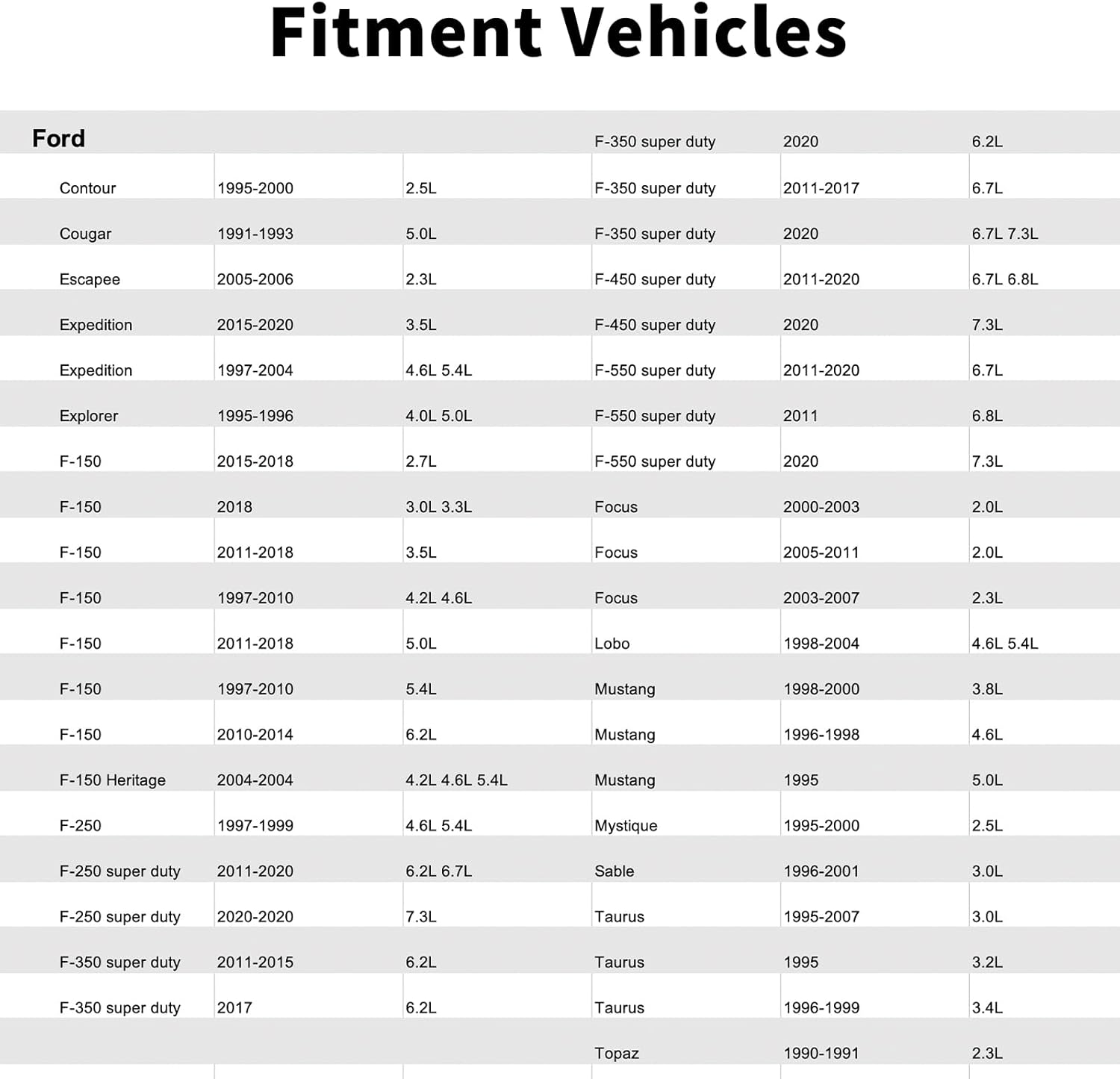 4x4 4wd disengage Actuator automatic hub locking vacuum soleniod Emission EGR Valve Control Solenoid Motor compitable with Ford F-150 250 350 450 550 6L3Z9H465B 13MM CONNECTOR Width