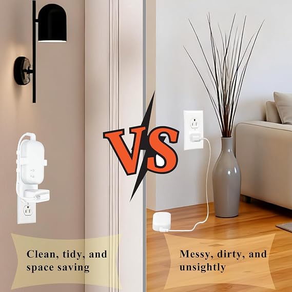 Outlet Wall Mount Compatible with Blink Sync Module Core,Blink Outdoor 4/2K+ Sync Module Mount Holder,No Messy Wires,Space-Saving USB-C Cable Module Holder Bracket