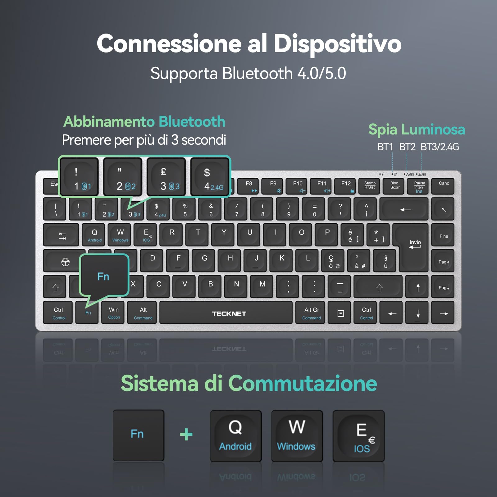 TECKNET Tastiera Bluetooth Ricaricabile, 4-Dispositivo (2.4G USB+3 BT), Mini Tastiera Wireless Italiana, Easy-Switch per Windows, MacOS, iOS, Android, Samsung Tablet, Smart TV, Italiano Layout QWERTY