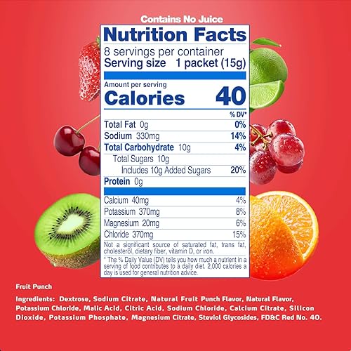 Miniatura 6 de Electrolit Polvo de electrolitos  Mezclas de bebidas hidratantes saborizadas para alivio de la deshidratación y rehidratación rápida  Polvo de