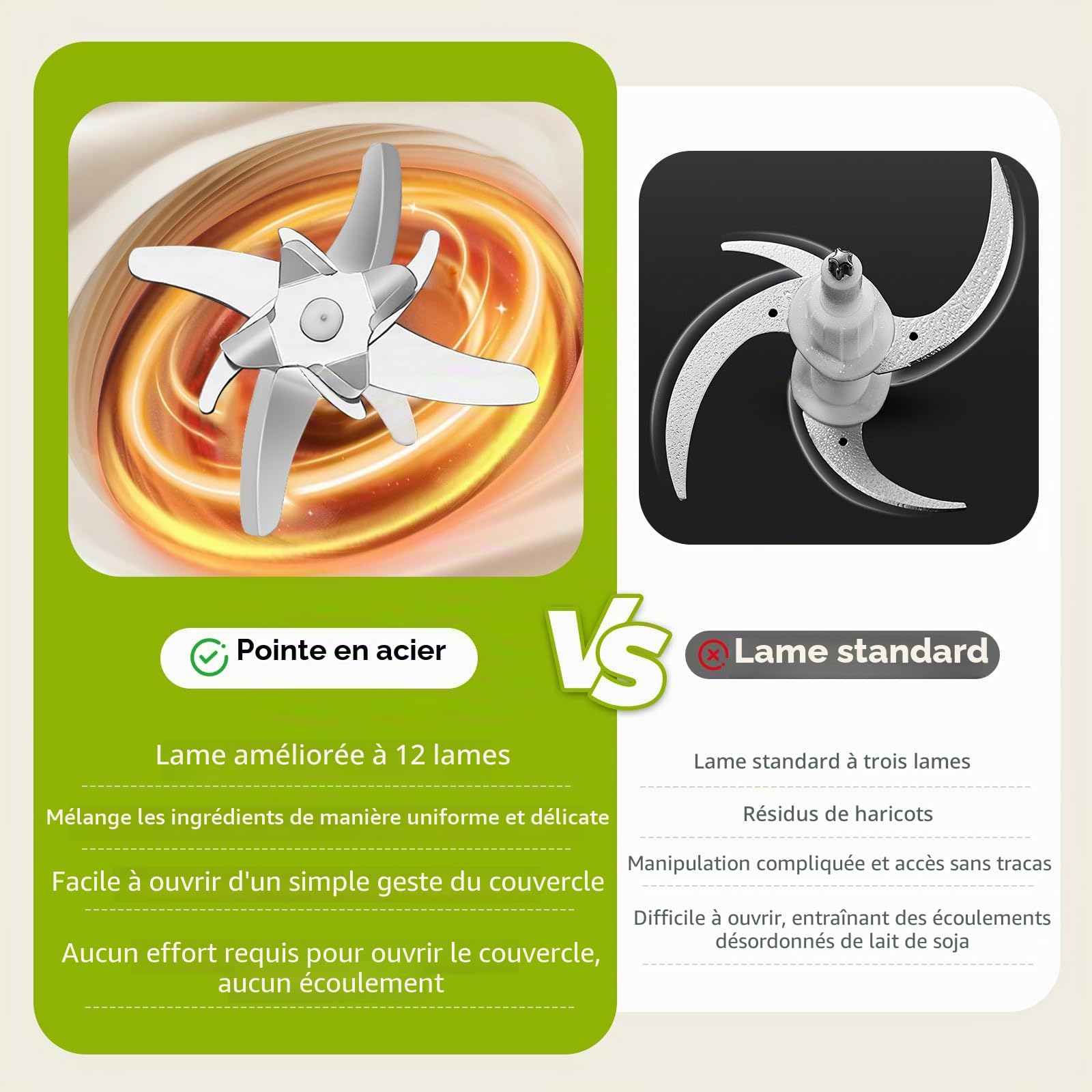Machine à lait de soja, 1200 ml, automatique, avec 12 lames, affichage LED, fonction de maintien au chaud pendant 8 heures et auto-nettoyage pour lait végétal, soja, lait d'amande, avoine