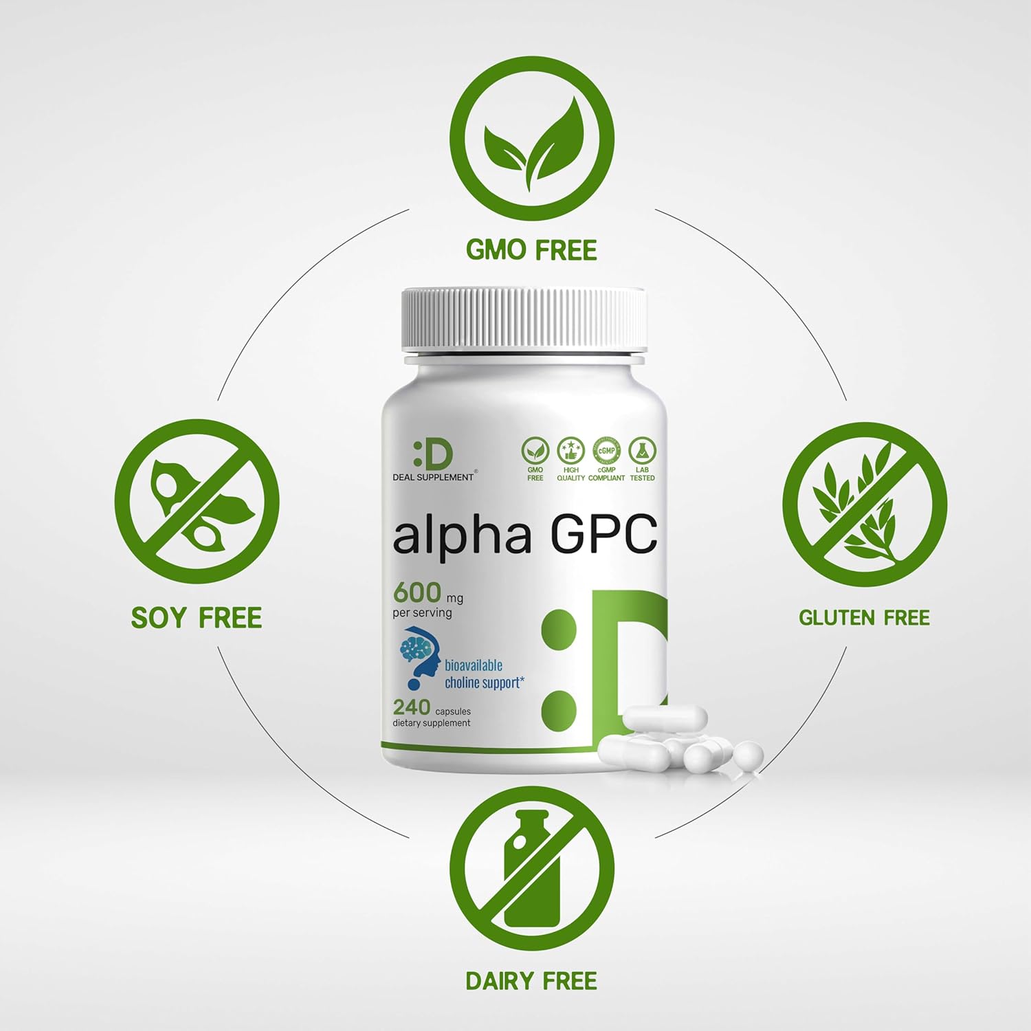 Alpha GPC 600mg Per Serving, 240 Capsules – Bioavailable Choline Replenishment –Nootropic Brain Health Supplements for Memory and Focus – Non-GMO, Gluten Free - Image 3
