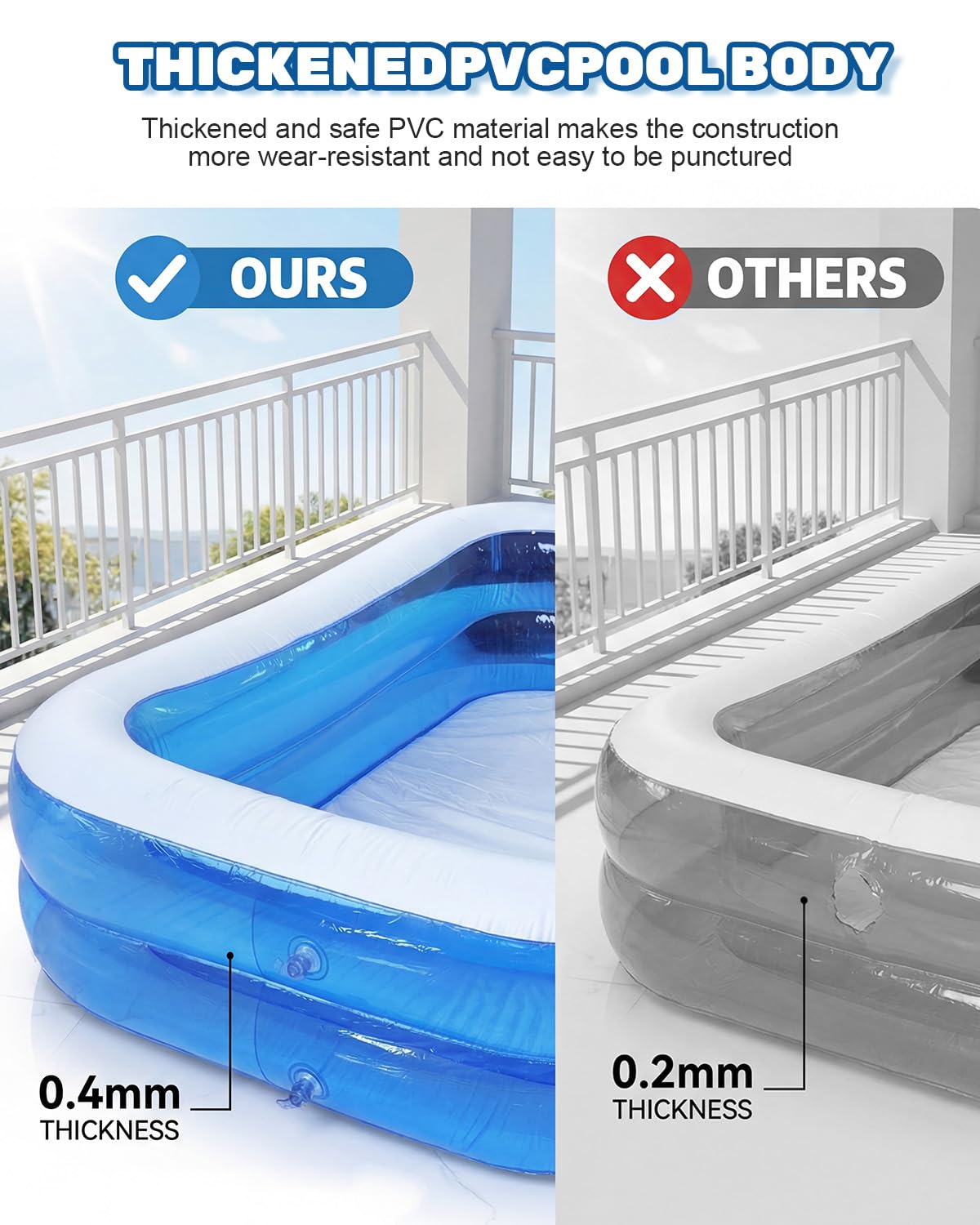 Piscine familiale gonflable pour enfants et adultes, pataugeoire en PVC épais avec drainage rapide, piscine de jardin résistante aux fuites pour intérieur et extérieur, 200 x 150 x 50 cm