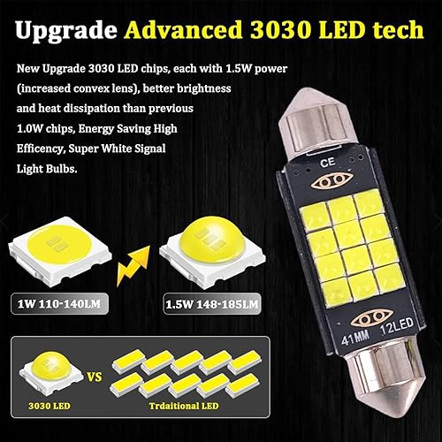 Miniatura 9 de SOCAL-LED - Bombilla LED de 0.157 x 1.220 in de Canbus Super Bright 3030 Chipset para interior de coche, luz de cúpula DE3175, luz de mapa, morado