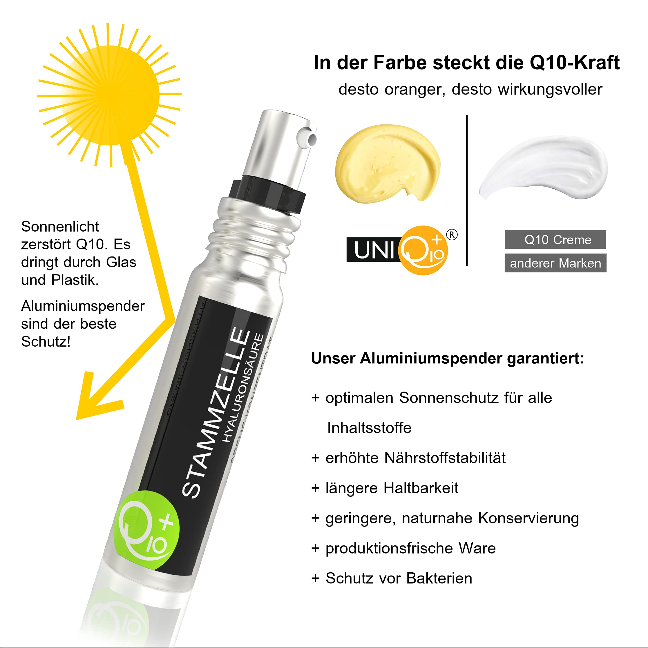 Vegane Hyaluron Feuchtigkeitscreme Gesicht mit Hyaluronsäure Hochdosiert, Zellschutz, Q10+, Made in Germany, 100 ml