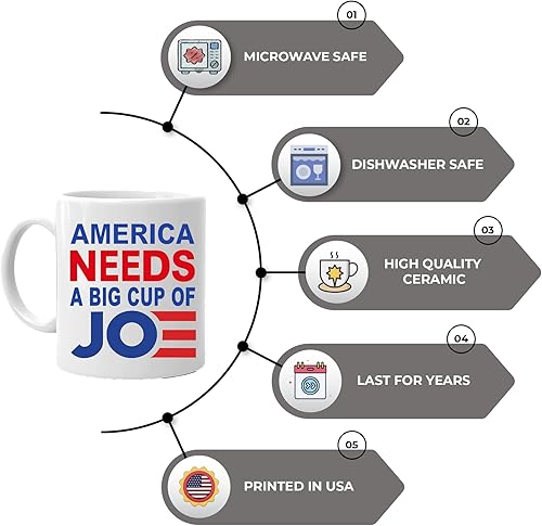 Miniatura 3 de D STICKY COMPANY President Joe Biden America Needs A Big Cup of JOE - Taza de café de 11 onzas