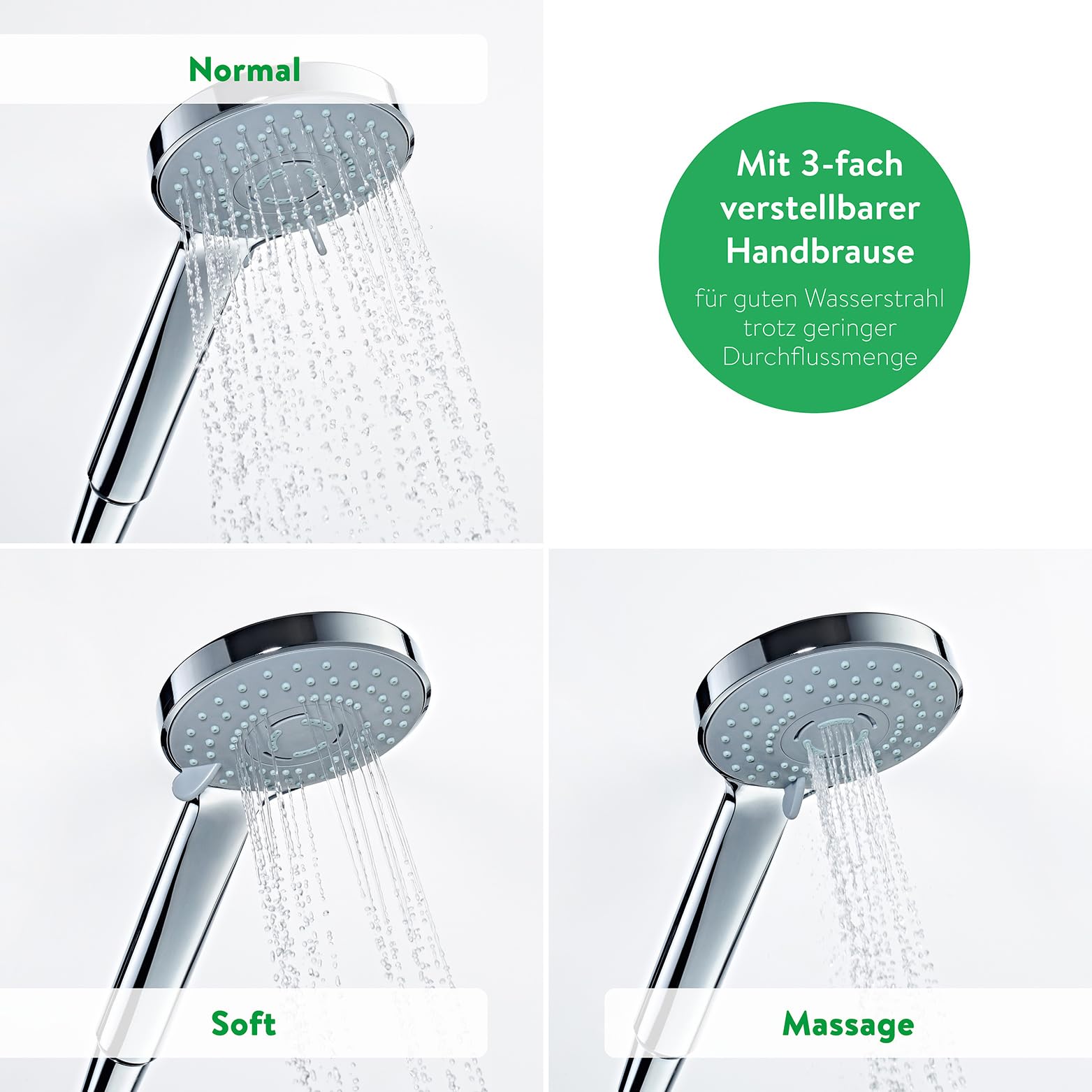 CLAGE MBX4 Shower Durchlauferhitzer Set mit Duscharmatur | Elektronisch geregelt, 3 Temperaturstufen 35/38/45 °C, für Gartenhaus, Pool, Außenbereich, VDE-GS geprüft, 1500-15314