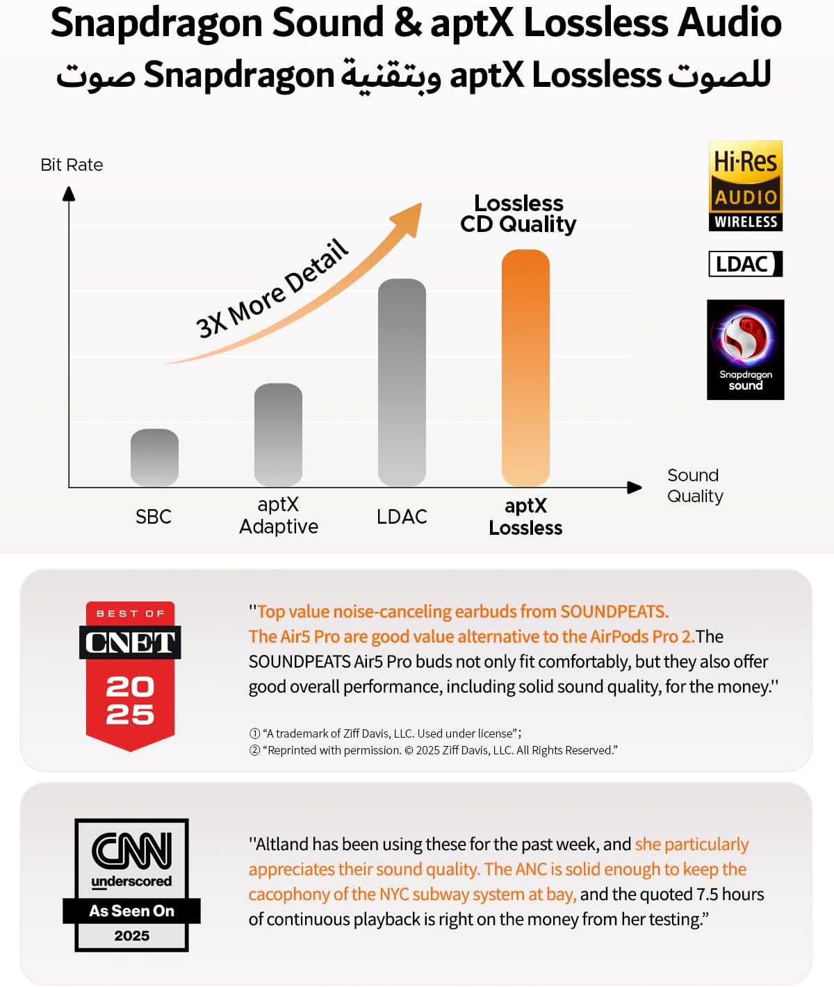 سماعة اير 5 برو لاسلكية بلوتوث 5.4 بشريحة كوالكوم تدعم صوت عال... - view 3