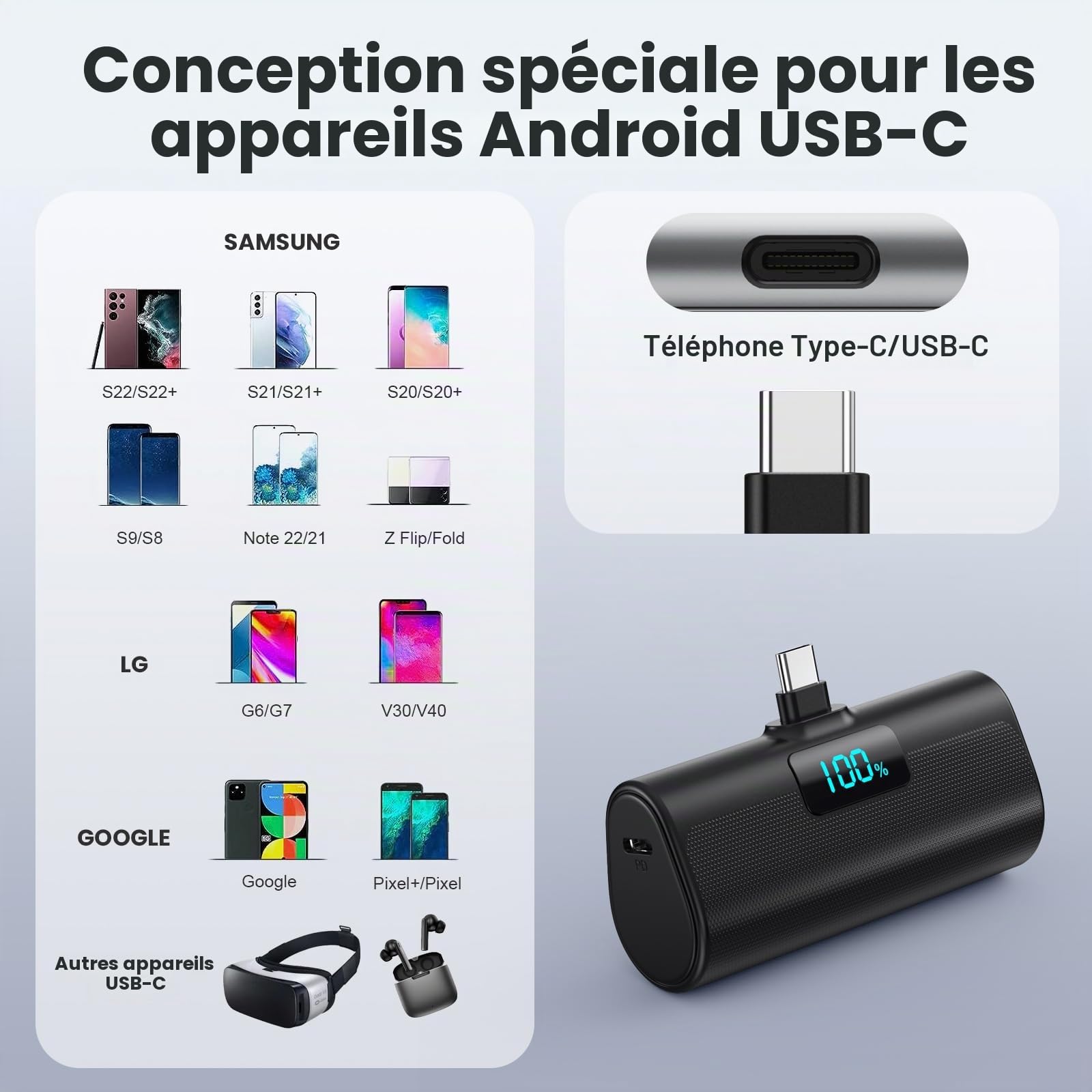 [Lot de 2]Batterie Externe pour iPhone 17/16/15 Series, 5200mAh USB C Power Bank à Charge Rapide Ultra-Compact et Léger Batterie Portable Écran LCD Chargeur Portable pour iPhone 17/16/15 Sam sung etc.