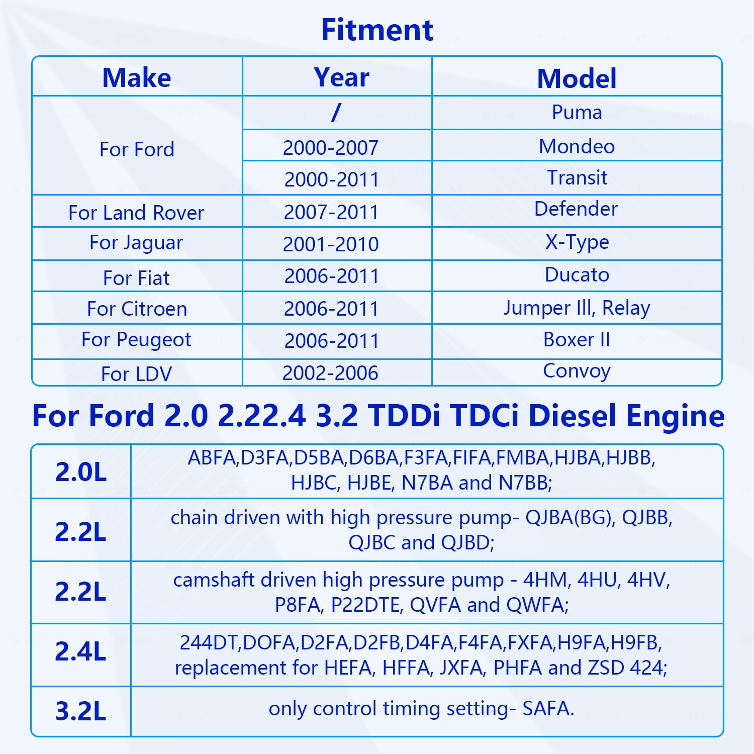 ZKTOOL Werkzeug zum EIN- und Ausbau der Kettenradabdeckung der Hochdruck-Kraftstoffeinspritzpumpe, Kompatibel mit Ford 2.0 2.2 2.4 3.2 TDDi TDCi-Dieselmotor, OEM 303-682, 303-679A, 303-1151