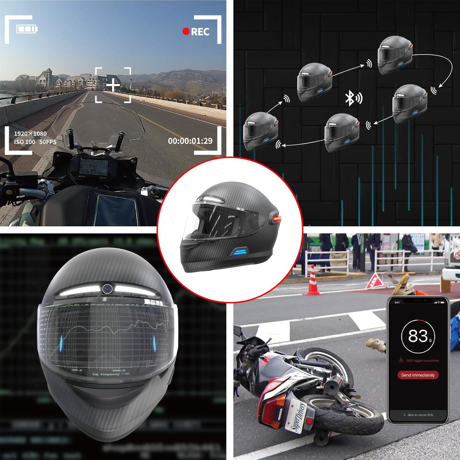 Bluetooth intercom and SOS alert features of LIVALL MC1 Pro helmet
