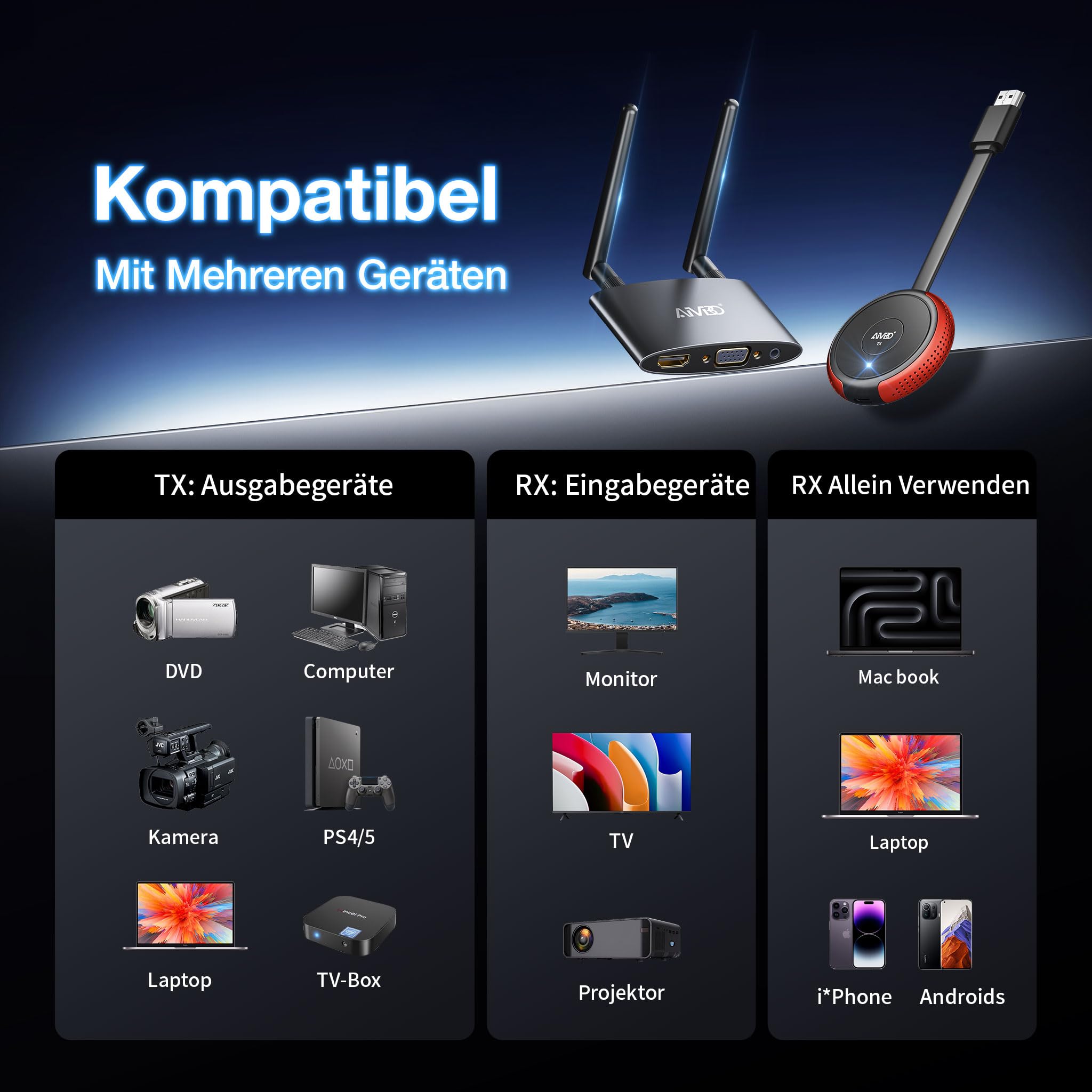 Wireless HDMI, Wireless HDMI Transmitter & Receiver, 5G/4K-Ausgang HDMII/VGA Dual Screen Cast Video/Audio von Laptop/PC/Kamera/Kabelbox auf HDTV/Projektor/Monitor, TikTok/YouTube/Netfix,165FT/50M,Rot