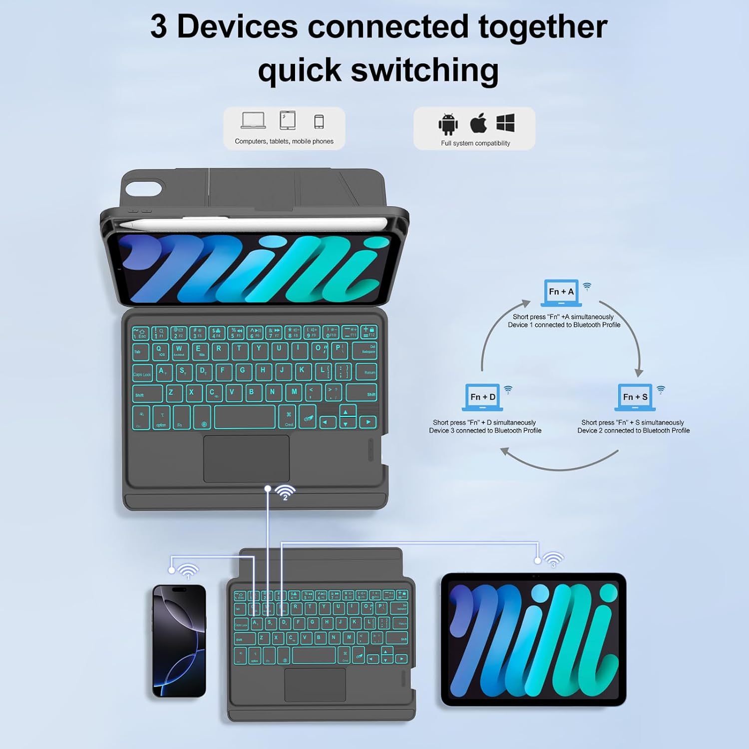 OYOSUOGG for iPad mini A17 Pro (7th) 2024 & iPad mini 6th Gen 2021 8.3 Inch Case with Detachable Keyboard & Trackpad, 7-Color Backlit, Pencil Holder, Magnetic Raised Floating Stand Keypad, Black