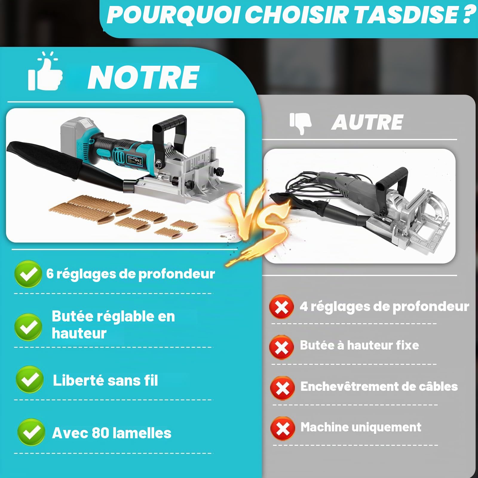 LIVOWALNY Fraise à cheville plate compatible avec Makita 18 V : fraise à rainurer sans fil avec sac à poussière et chevilles plates pour le travail du bois (sans batterie/chargeur), 11000 tr/min