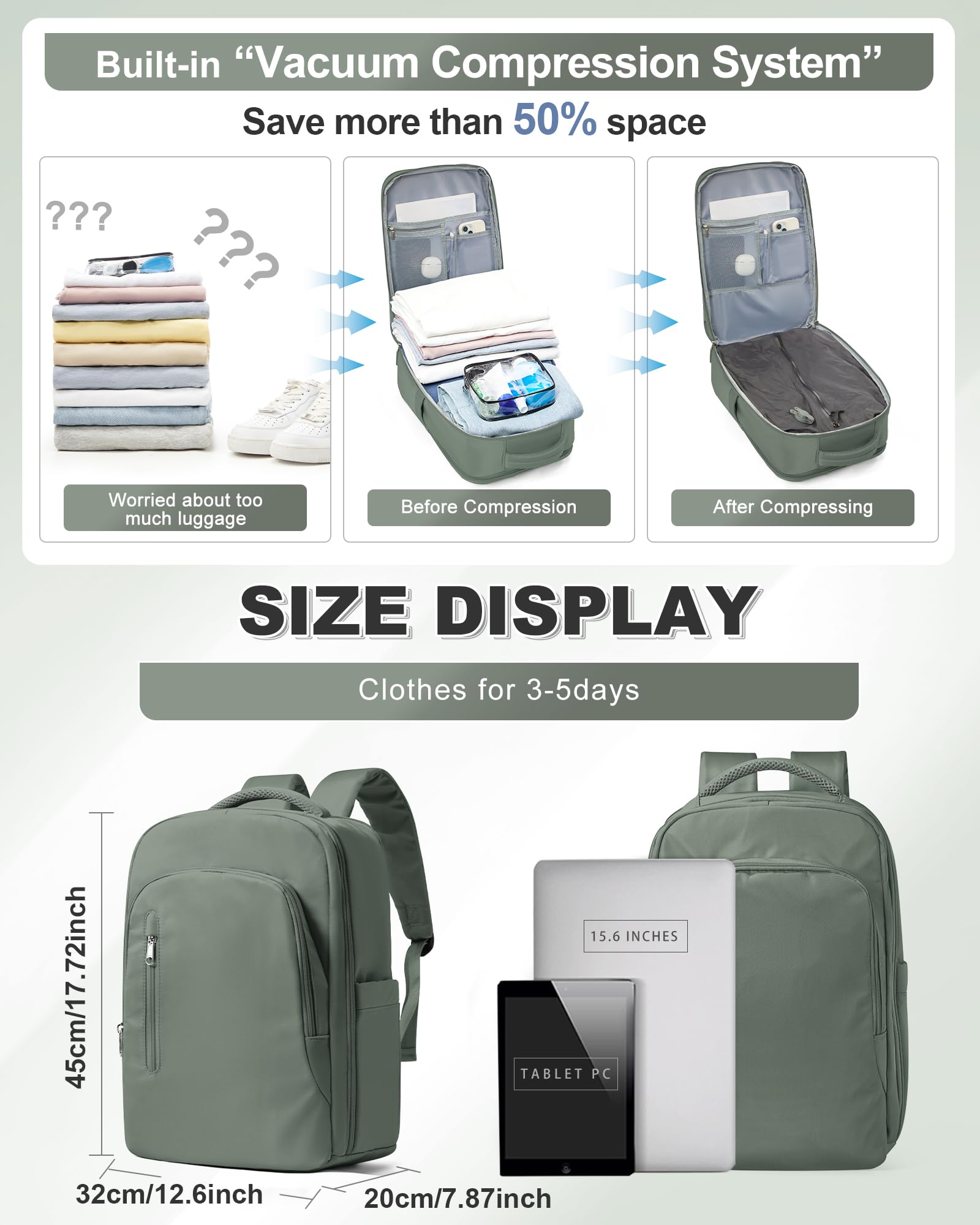 SZLX Zaino Ryanair 40x20x25 Donna Zaino da Viaggio 40x30x20 Sottovuoto con pompa Bagaglio a Mano Sottovuoto Uomo Borse da Cabina 45x36x20 Easyjet con scomparto per scarpe per Laptop da 14 Pollici