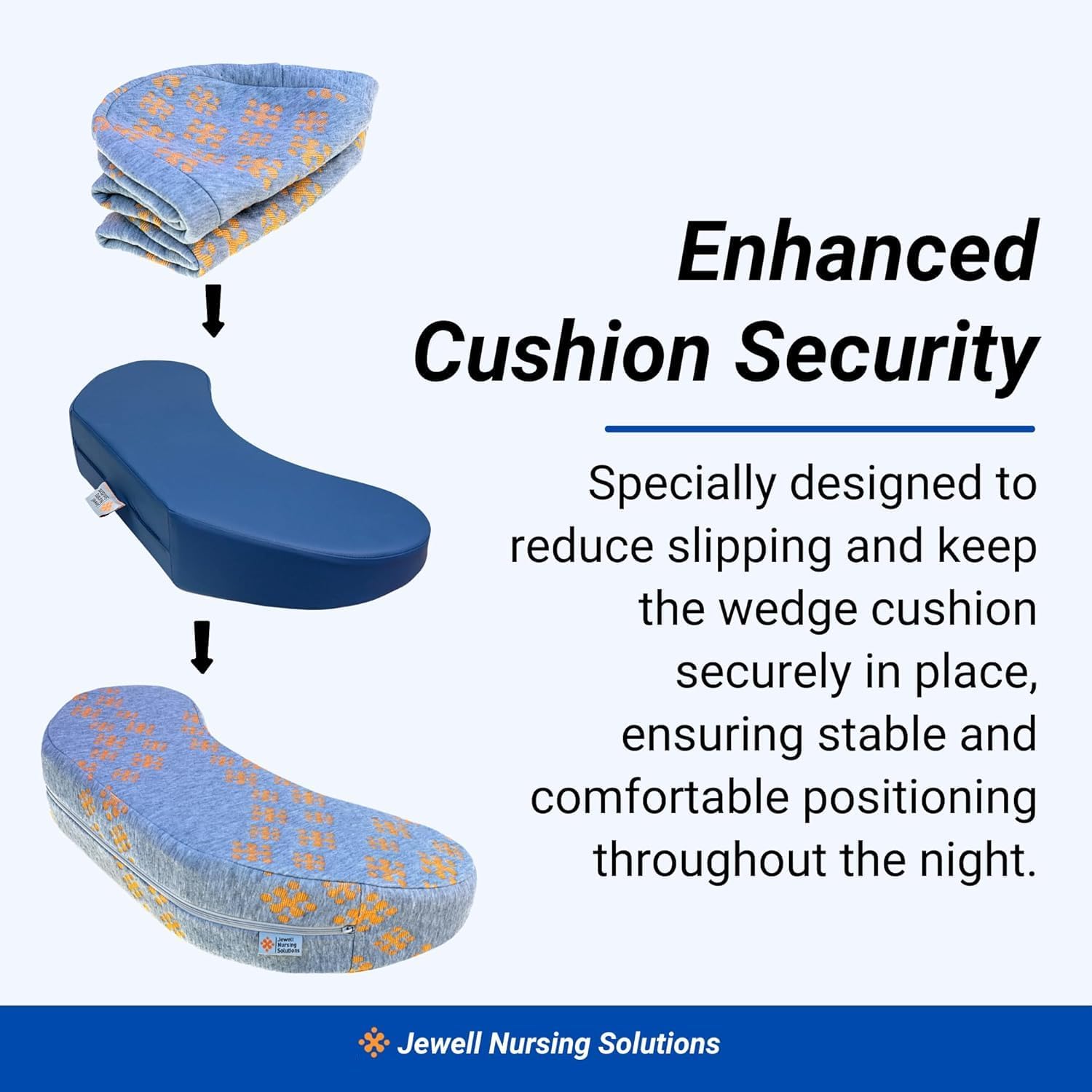 Bedsore Rescue Fitted Cover for Positioning Wedge Cushion - 2-Pack for Small Size Wedges – Quilted Non-Slip Polyester – Machine Washable - Wedge NOT Included