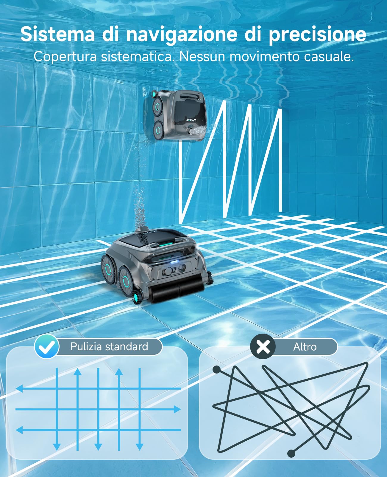 WYBOT OS600 Robot Piscina, Senza Fili, Pulizia Fondo E Pareti, Autonomia 120 Min, Navigazione Intelligente, Parcheggio Automatico, per Piscine Interrate E Fuori Terra, Verde Grigiastro