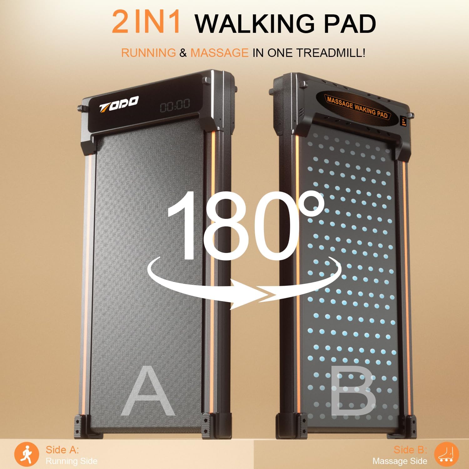 Image showing the TODO Walking Pad Treadmill rotating 180 degrees to switch between the running side (Side A) and the massage side (Side B).