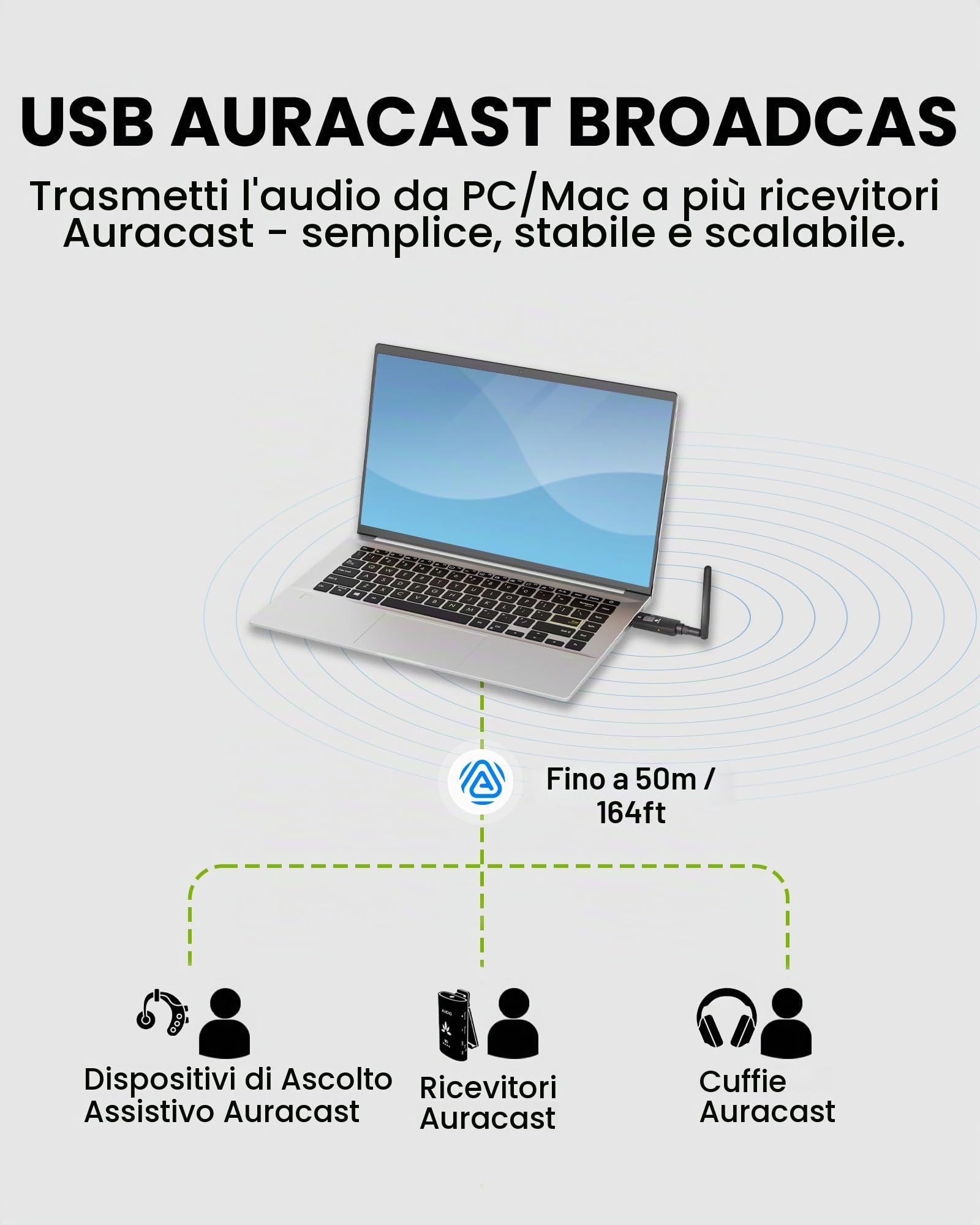 Avantree DG60 Aura – Lungo raggio Trasmettitore Auracast & Adattatore USB Bluetooth 5.4 2-in-1 per Cuffie, Chip Qualcomm, aptX Adaptive, Firmware Aggiornabile, Trasmette Audio del PC a Più Auricolari