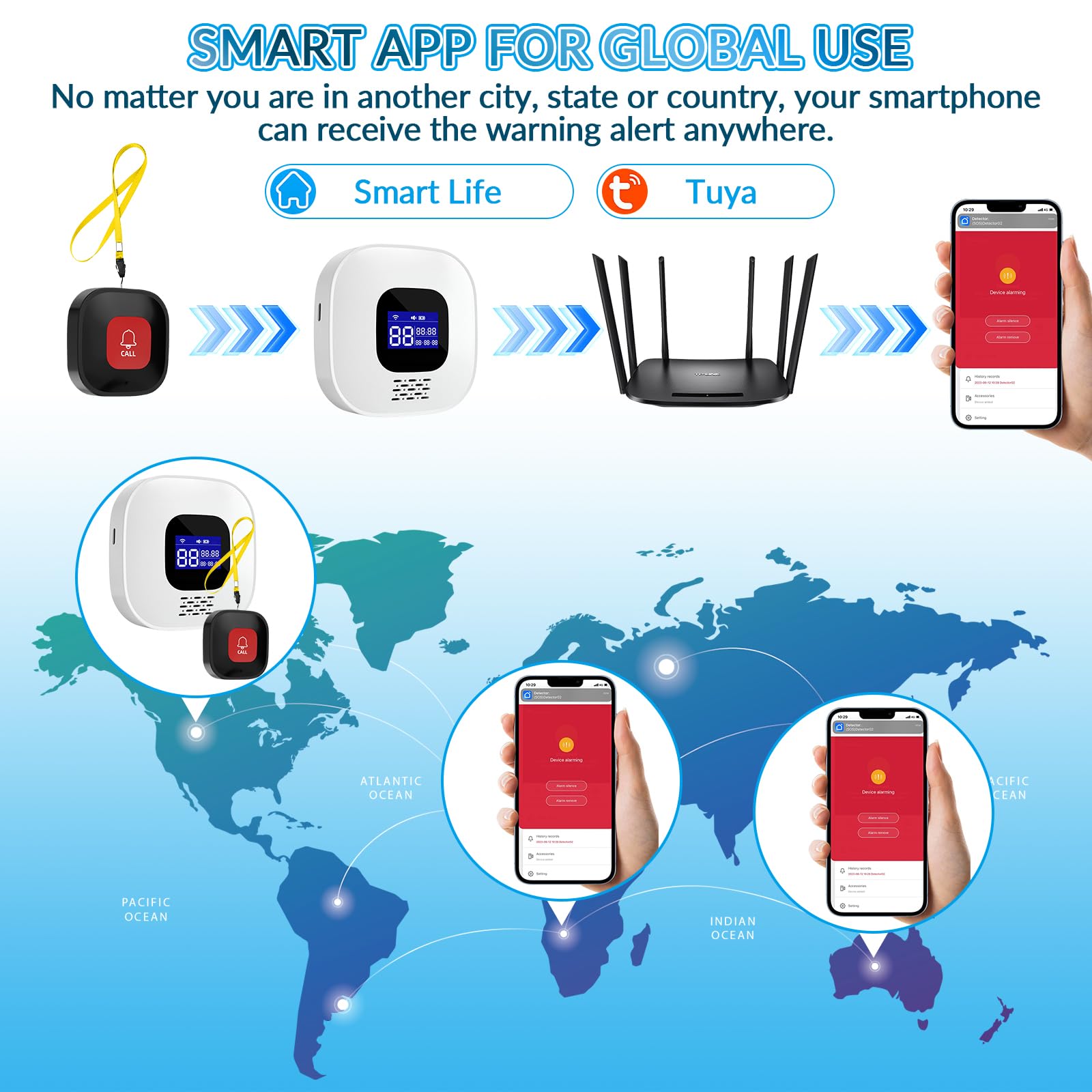 WiFi Pulsante Emergenza Anziani per Anziani Pazienti Disabili | Smart SOS Allarme Pulsante di emergenza, 1 Ricevitore + 3 Pulsante (Supporto solo 2.4GHz Wi-Fi)