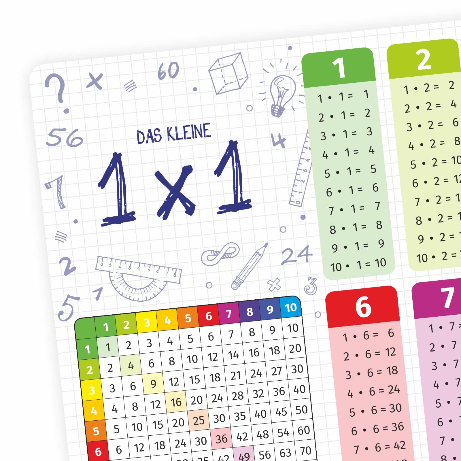 stabiles Vinyl Tischset mit Lerneffekt für Kinder Platzdeckchen Platzset abwaschbar reißfest farbecht (kleines 1x1)
