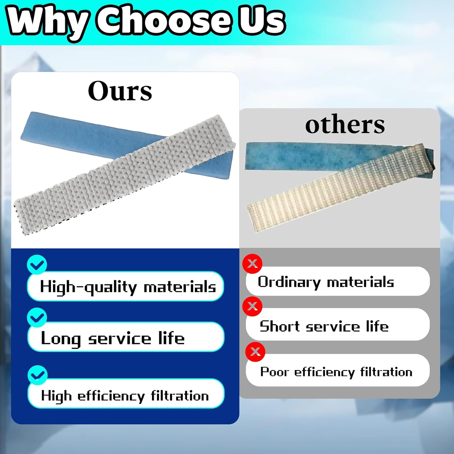 6 Pack Mini Split Air Filter Replacement Compatible With Fujitsu General UTR-FA16 UTR-FA16-2 - Filters Direct Replacement for Your Fujitsu Split System