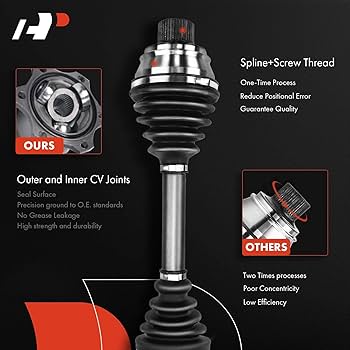Amazon.com: A-Premium CV Axle Shaft Assembly Compatible with