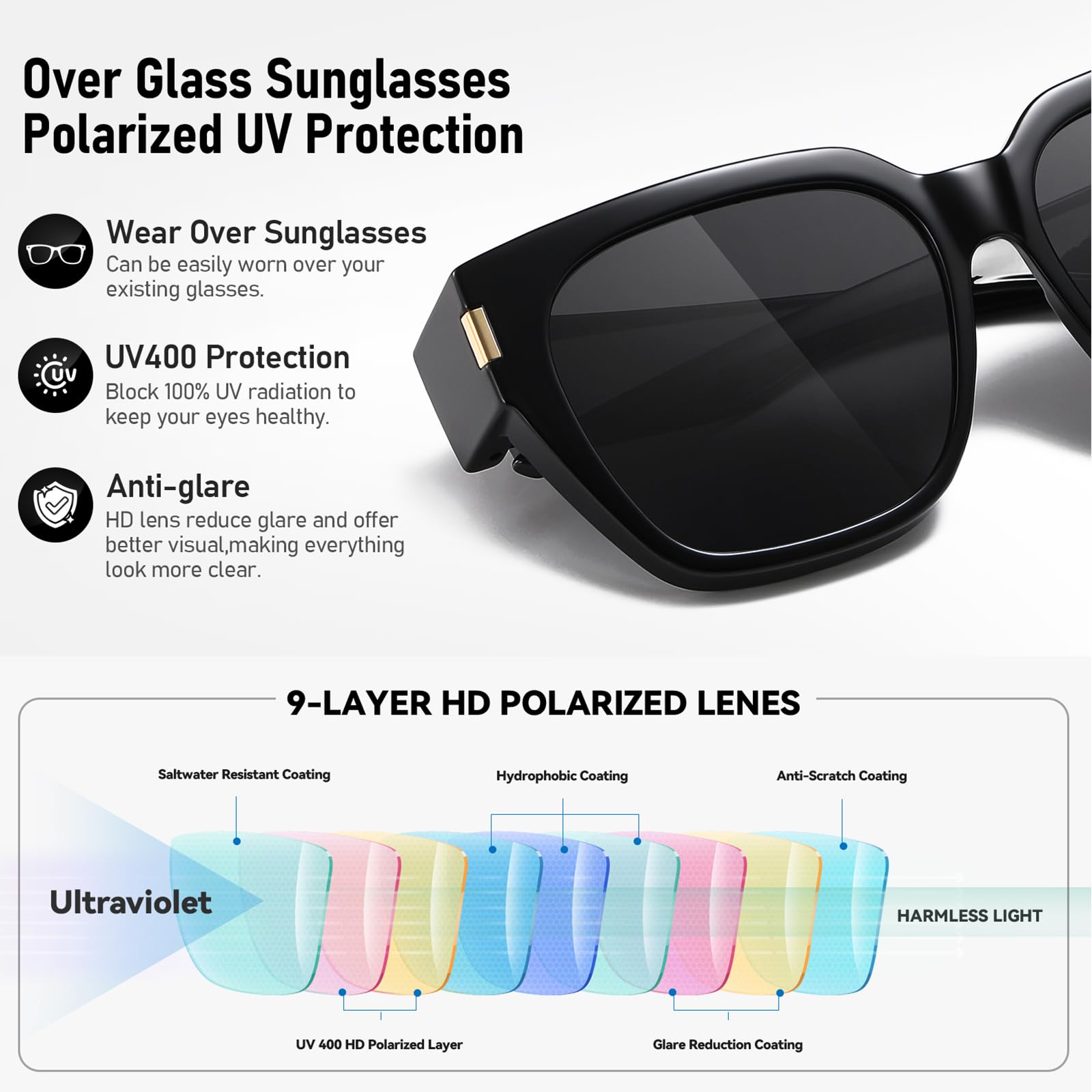HAOLOTA Occhiali da sole polarizzati unisex, alla moda, quadrati, protezione UV