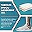 Heel Cups for Achilles Tendonitis & Plantar Fasciitis - 2 Pack Gel Shoe Inserts for Heel Pain Relief, Arch Support, for Women & Men