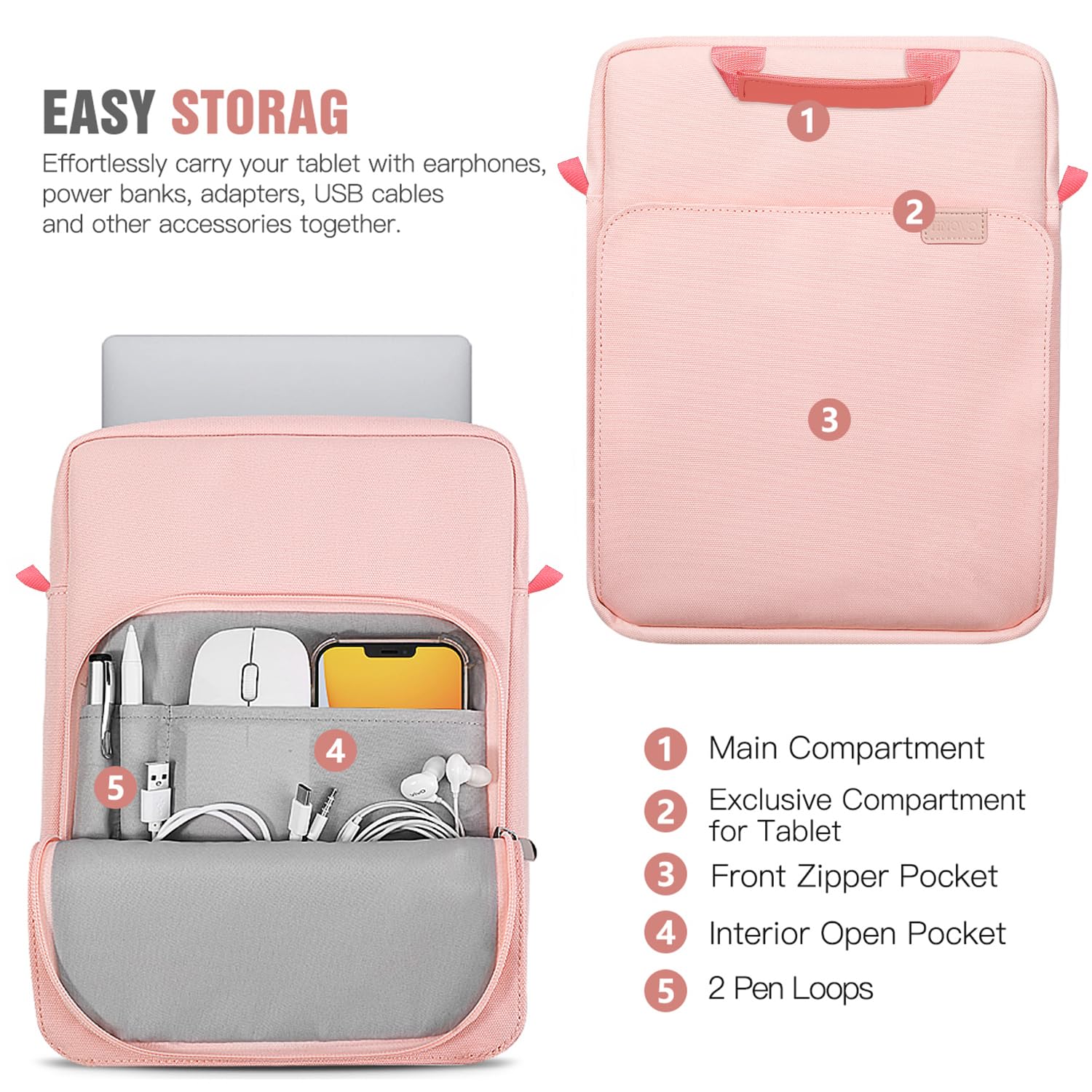 TiMOVO Custodia per Laptop per MacBook Air 13 pollici 2026 Modello A3449/A3240 con Chip M5/M4, Borsa da Trasporto con Manico e Tracolla, Rosa