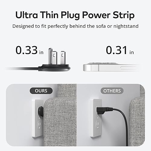 Miniatura 4 de TROND Cable de extensión de 15 pies de largo, regleta de alimentación de enchufe plano con 3 salidas de CA, 2 puertos USB-A, 1 puerto USB-C,