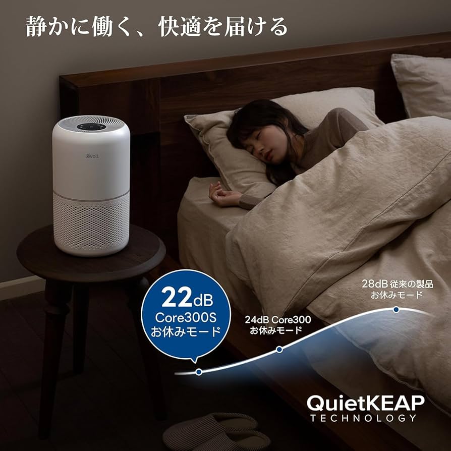 Levoit 空気清浄機 進級スマートモデル Core 300S 20畳 Amazon.co.jp: Levoit (レボイト) 空気清浄機 進級スマートモデル Core