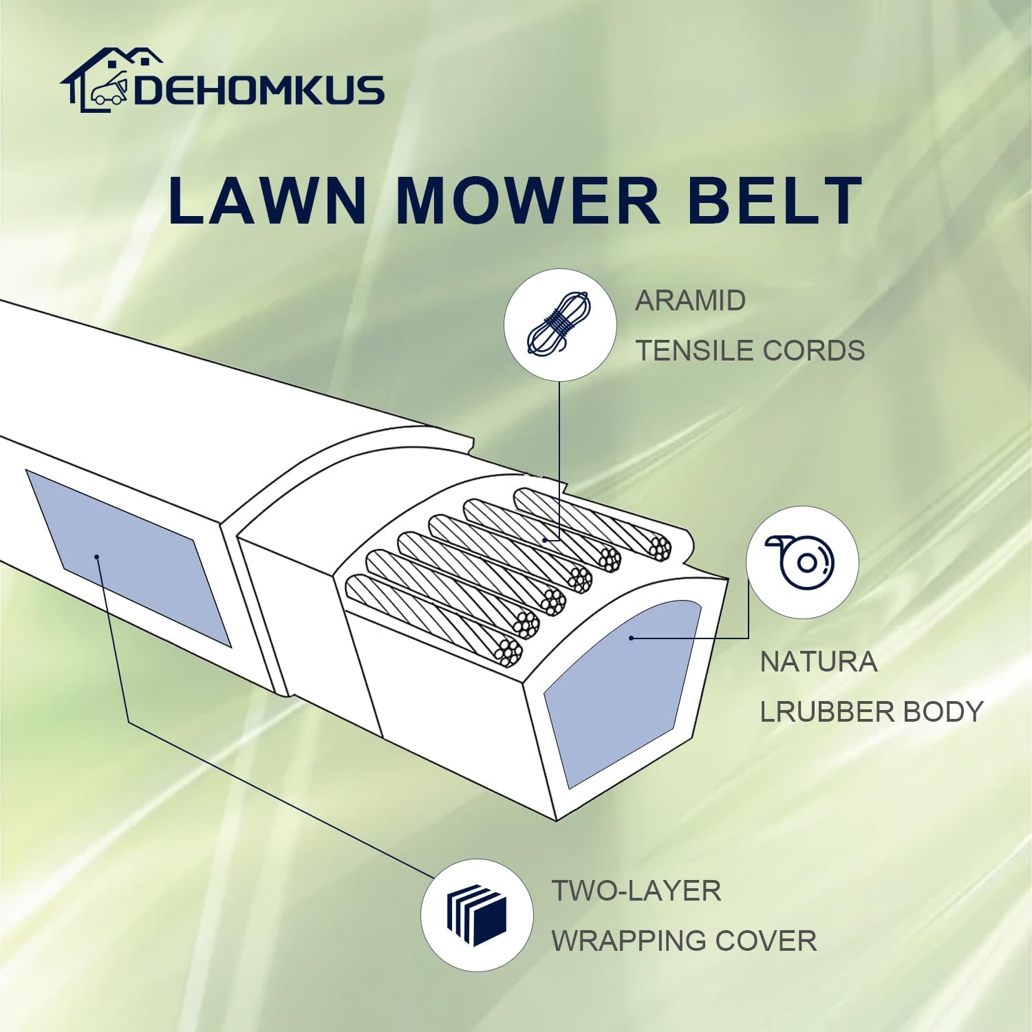 532197242 Mower Deck Belt Compatible with Husqvarna AYP 48" Deck YTH2348 YTH22K48 YTH23K48 YTH24K48 YTH24V48-5/8 x 138 3/4"