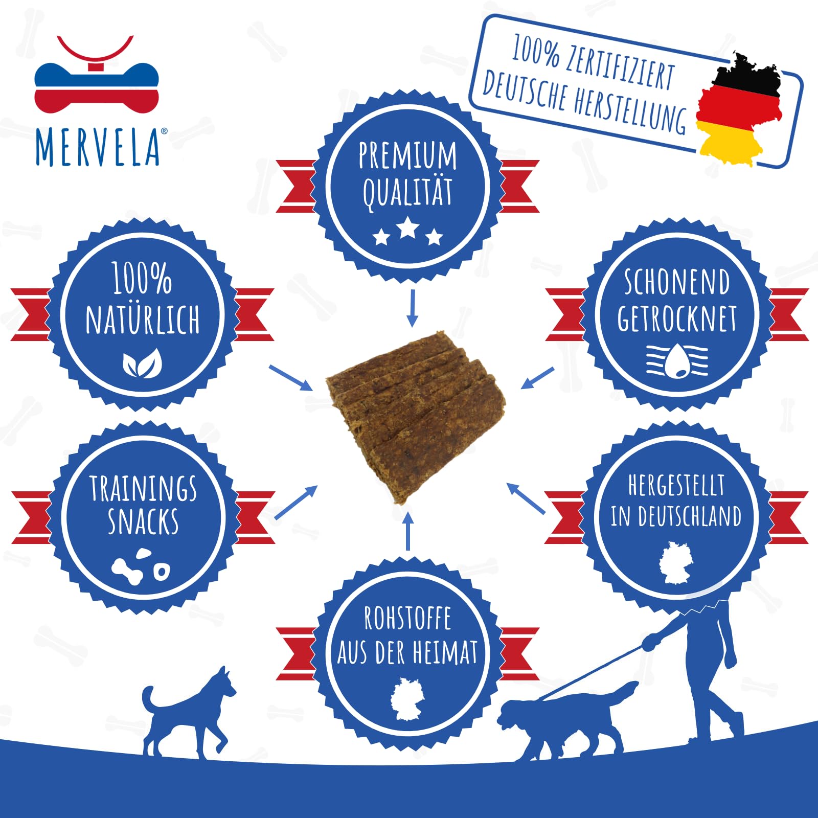 Pferd Fleischstreifen | 1.000 Gramm [Qualität aus Deutschland ] für Allergiker Sensitive Hunde | Belohnung | Trainingssnack | getreidefrei | Hundesnack