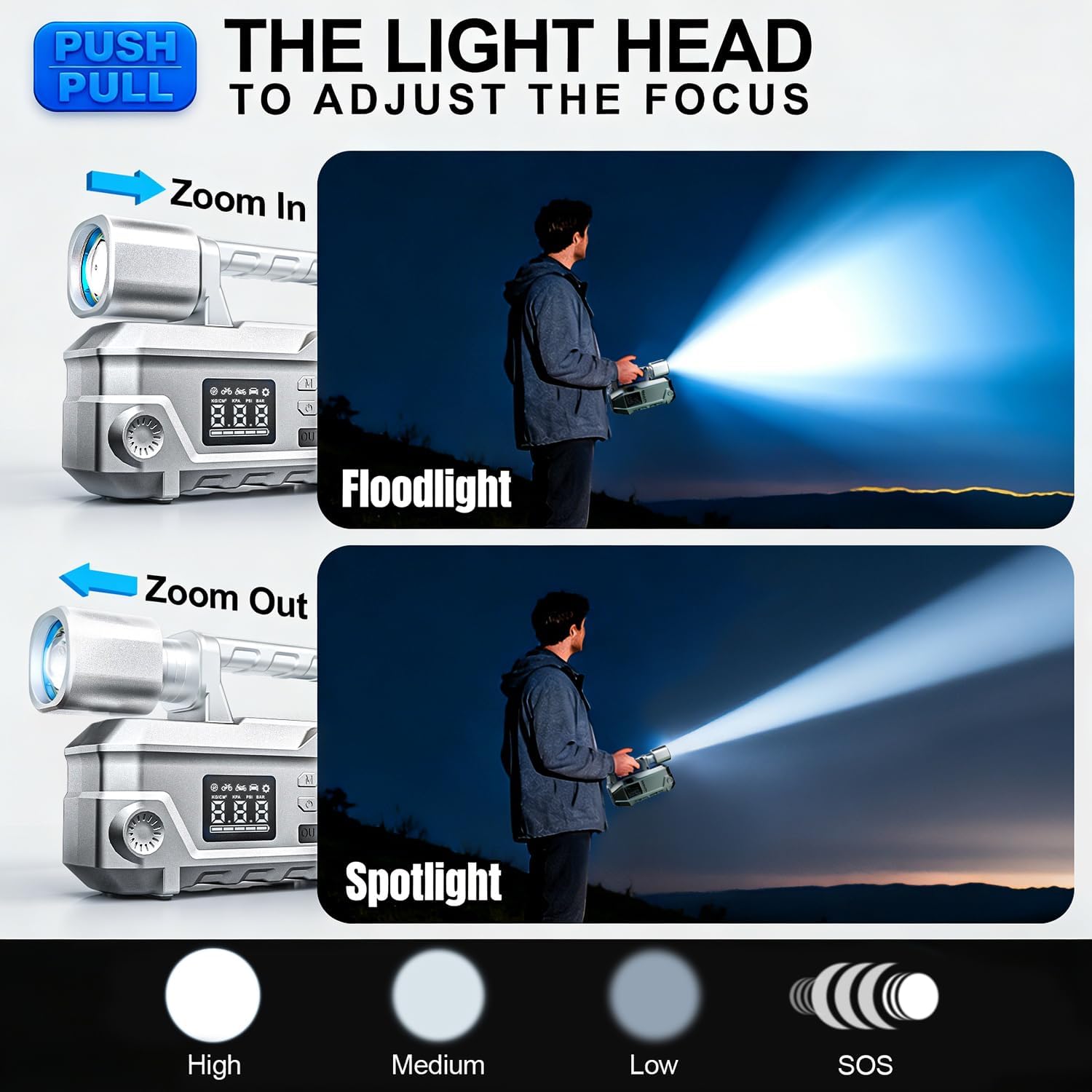 Car Jump Starter with Air Compressor & 950LM LED Light, 6000A 150PSI Peak Portable Jumper Pack, 12V Jump Box Combo with Jumper Cables, Auto-Shutoff Tire Inflator (Up to 9L Gas/7.5L Diesel) - Image 5