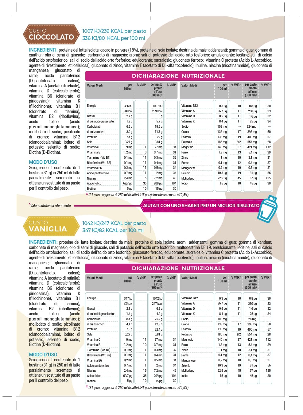 NITRONAT Shape - Pasto Sostitutivo Dimagrante 14 Bustine – Ricco di Proteine, 25 Vitamine e Minerali – 247 kcal per Porzione, Senza Glutine per il Controllo del Peso