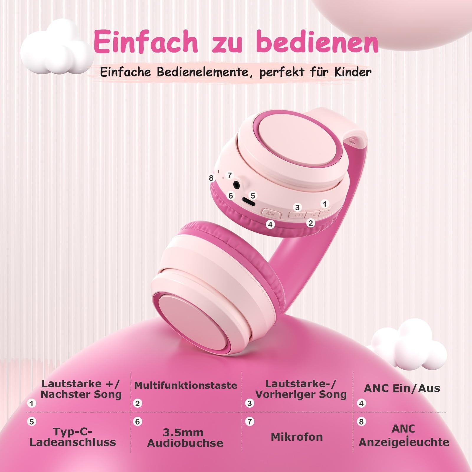 TONOSHARK Bluetooth Kopfhörer Kinder | Noise Cancelling Kinder Kopfhörer | Over-Ear Kinderkopfhörer Bluetooth Kabellos Mit Mikrofon | 60h Spielzeit (Rosa) - Für Schule/Reisen | Inkl. Tragetasche