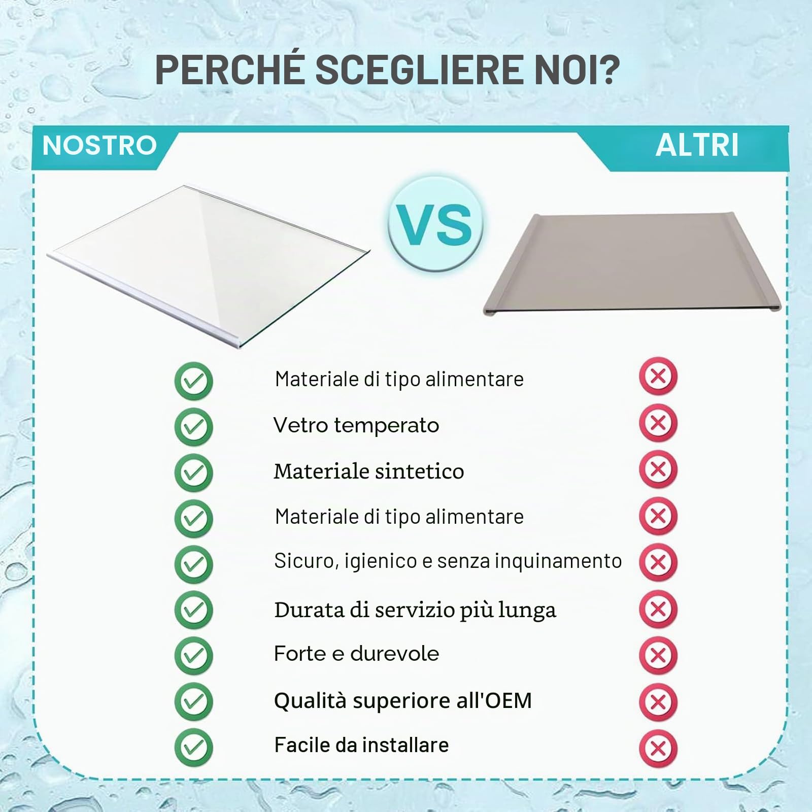 Ripiano del congelatore, ripiano di Ricambio per congelatore – Parti di mensole in Vetro per Frigorifero, Personalizzate su Misura