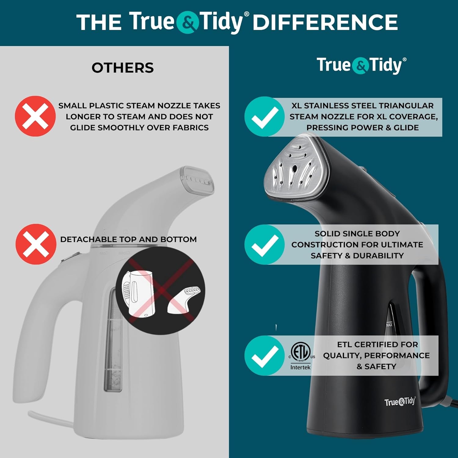 True & Tidy® Handheld Garment Steamer for Clothes with Water Cup Accessory, Portable Travel Steam Iron, Stainless Steel Plate up to 10 mins of Continuous Steam, 800 Watts, Black