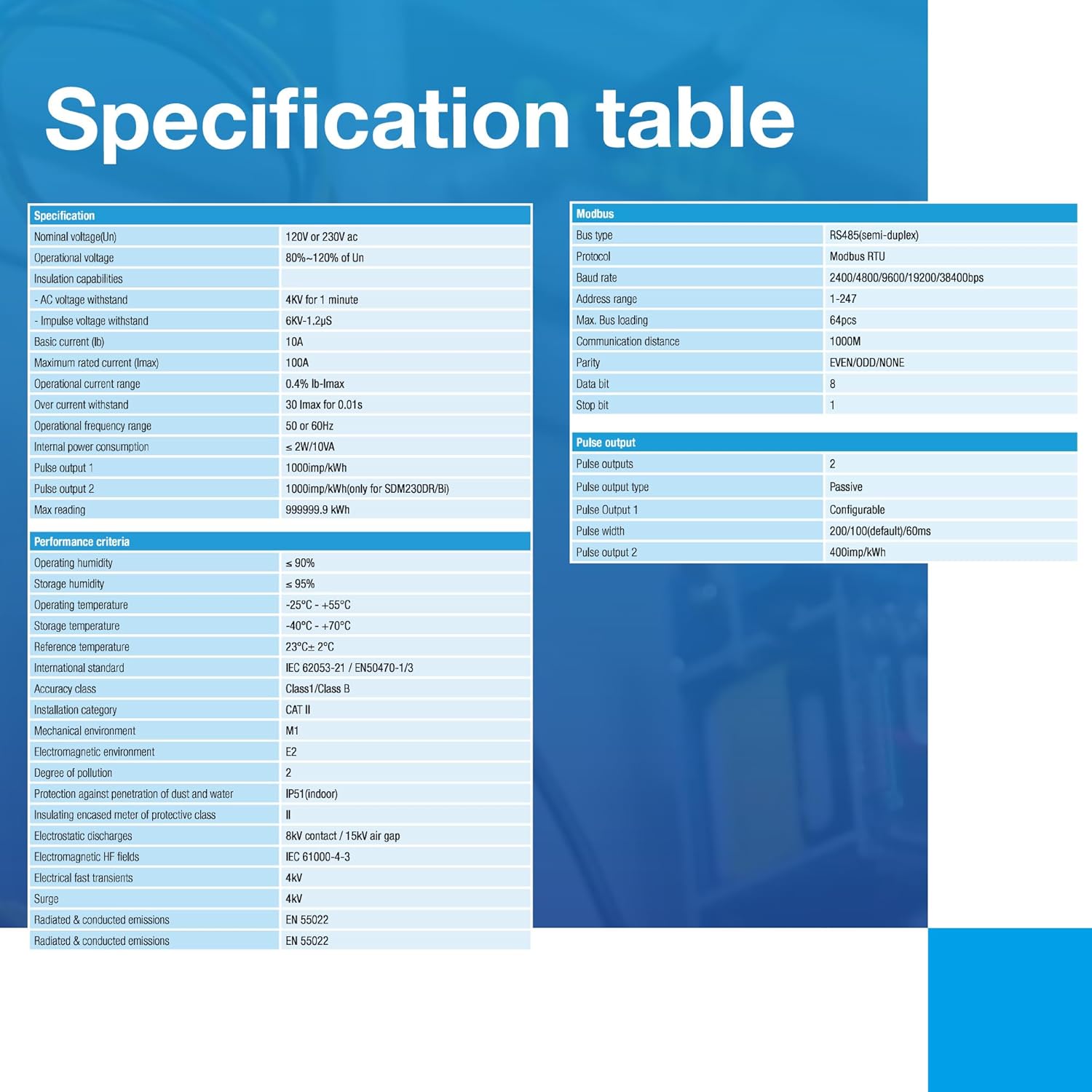 Eastron SDM630Modbus-V3 Specification Table