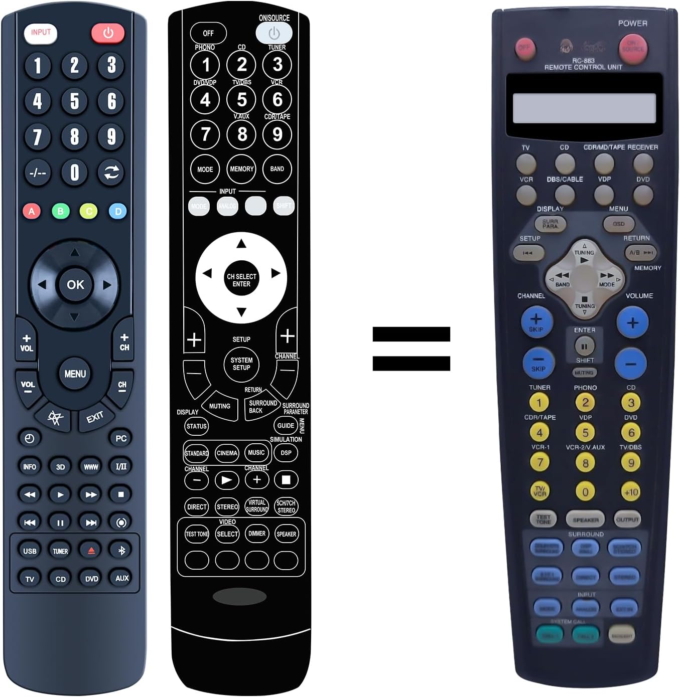 ZWP RC-883 Remote Control User Manual for Denon Receivers