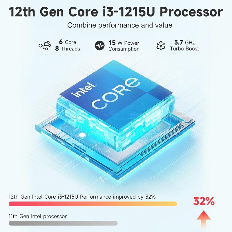 NIMO 15.6" FHD IPS Laptop, Core i3-1215U(Beats i5-1135G7, Matches i7-1165G7), 8GB RAM 256GB SSD, Backlit Keyboard, Fingerprint Reader, WiFi 6, Thin & Lightweight Laptop for Students, Home & Business image 2