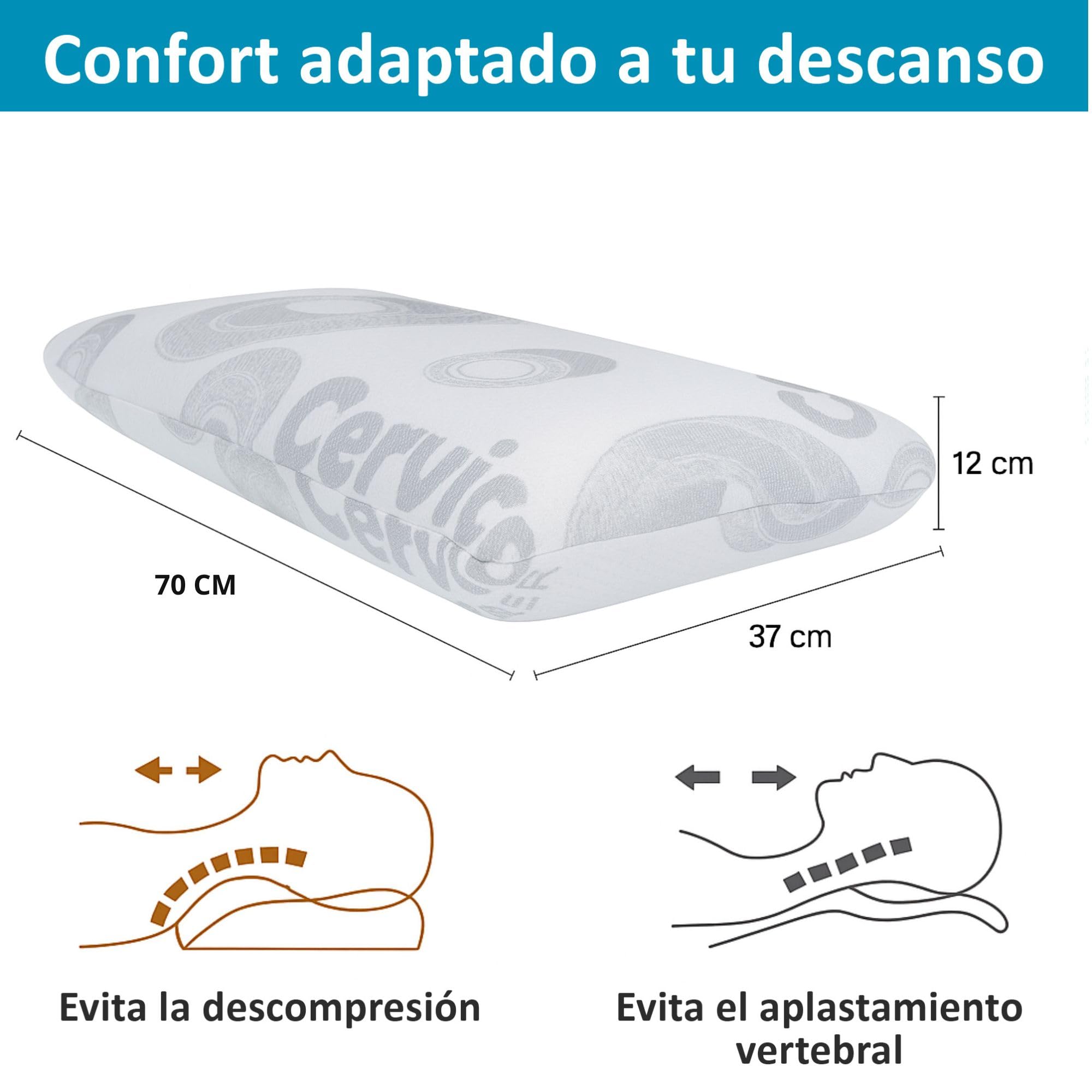 ECODE® Pack de 2 Almohadas Viscoelásticas de 70 cm – Alta Firmeza y Funda Termorreguladora Lavable para un Descanso Más Natural