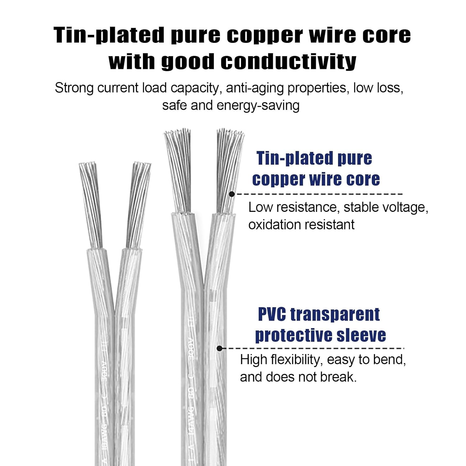 18AWG-28AWG 2 Conductor Transparent Electrical Wire 300V PVC Tinned Copper Wire，UL Certified Low Voltage Cable for Outdoor LED Light Strings, Lighting Equipment(30ft,26/2AWG)