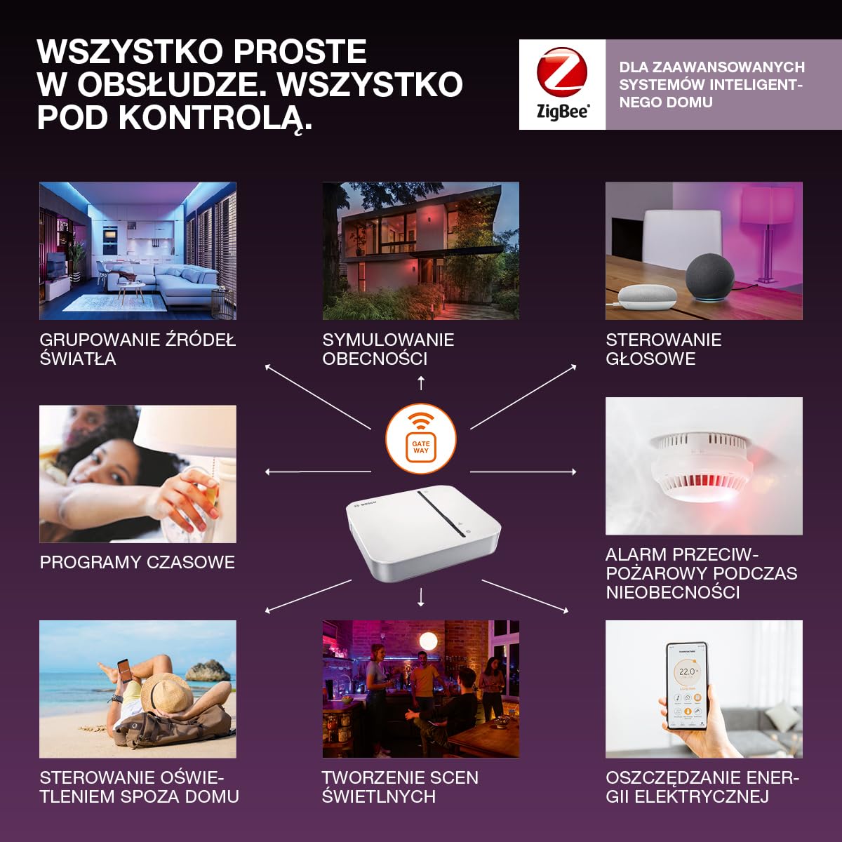 LEDVANCE Inteligentna lampa LED z technologią ZigBee E14, optyka matowa, Ciepła biel (2700K), 470 Lumen, zamiennik dla 40W, 4-pak