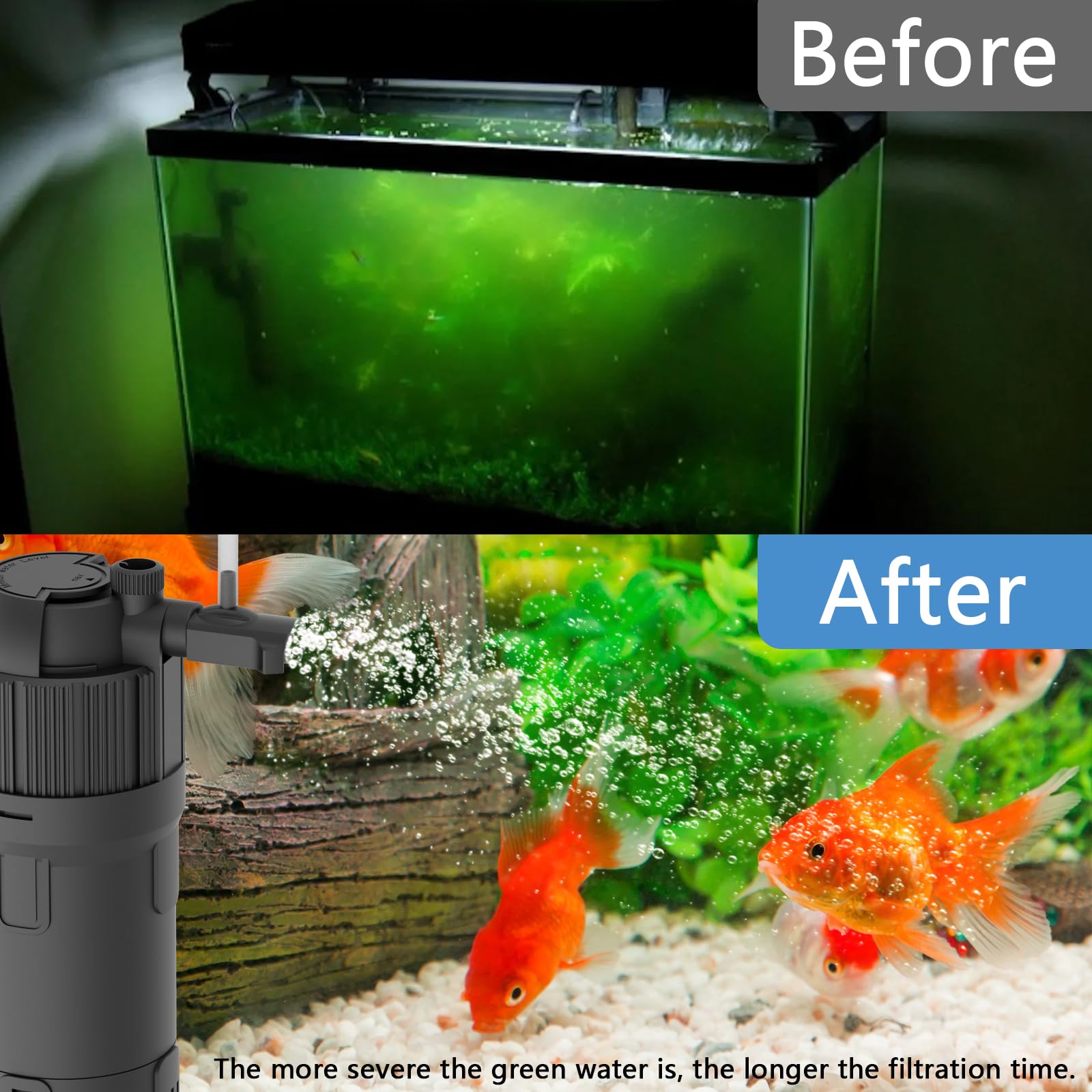 Filtro U-V de acuario para agua verde, máquina limpia interna para peceras con aireación, bomba de agua sumergible y luz U-V con temporizador, para tanque de 10-75 galones (105 GPH/4 W)